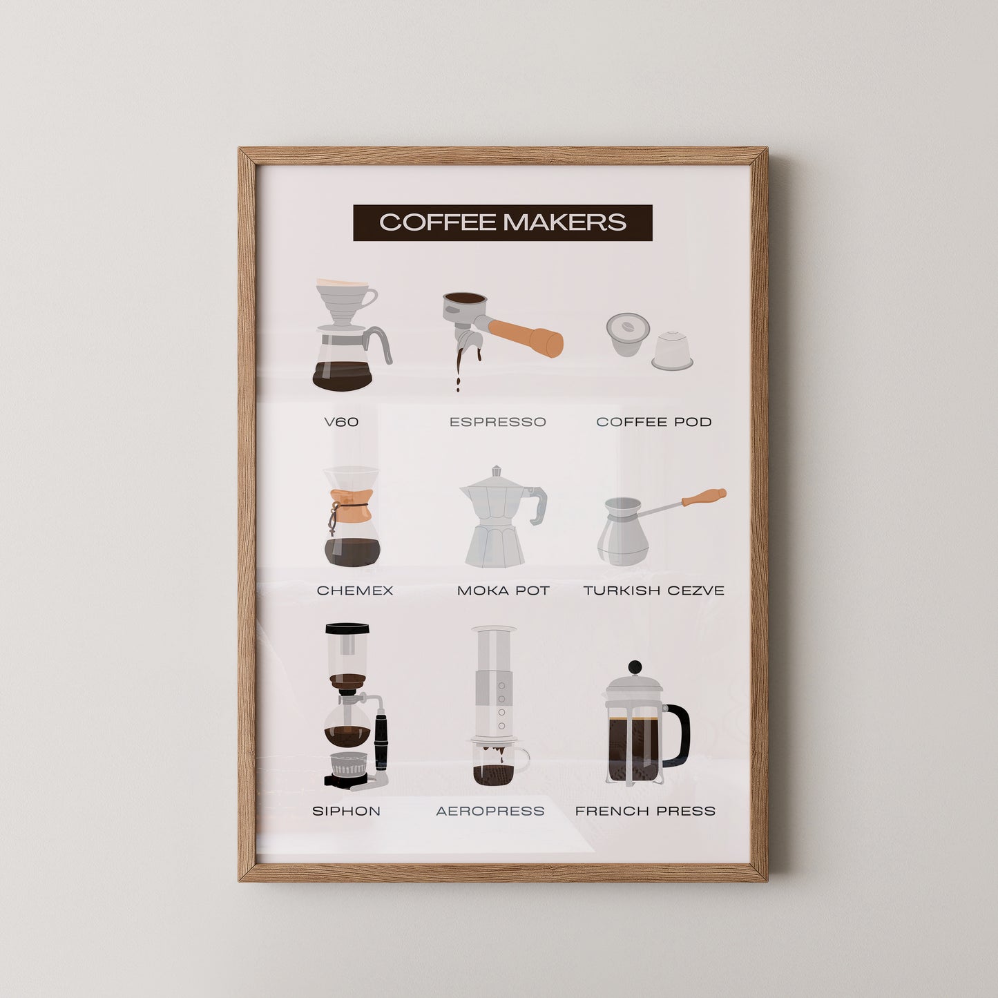 Kaffeezubereiter Illustrationen Vielfalt