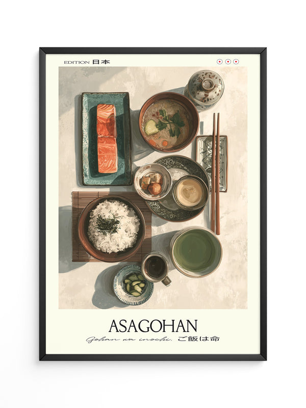 Japanisches Frühstück Vogelperspektive