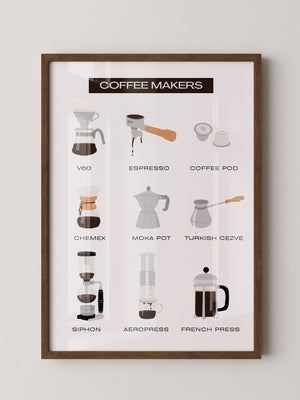 Kaffeezubereiter Illustrationen Vielfalt