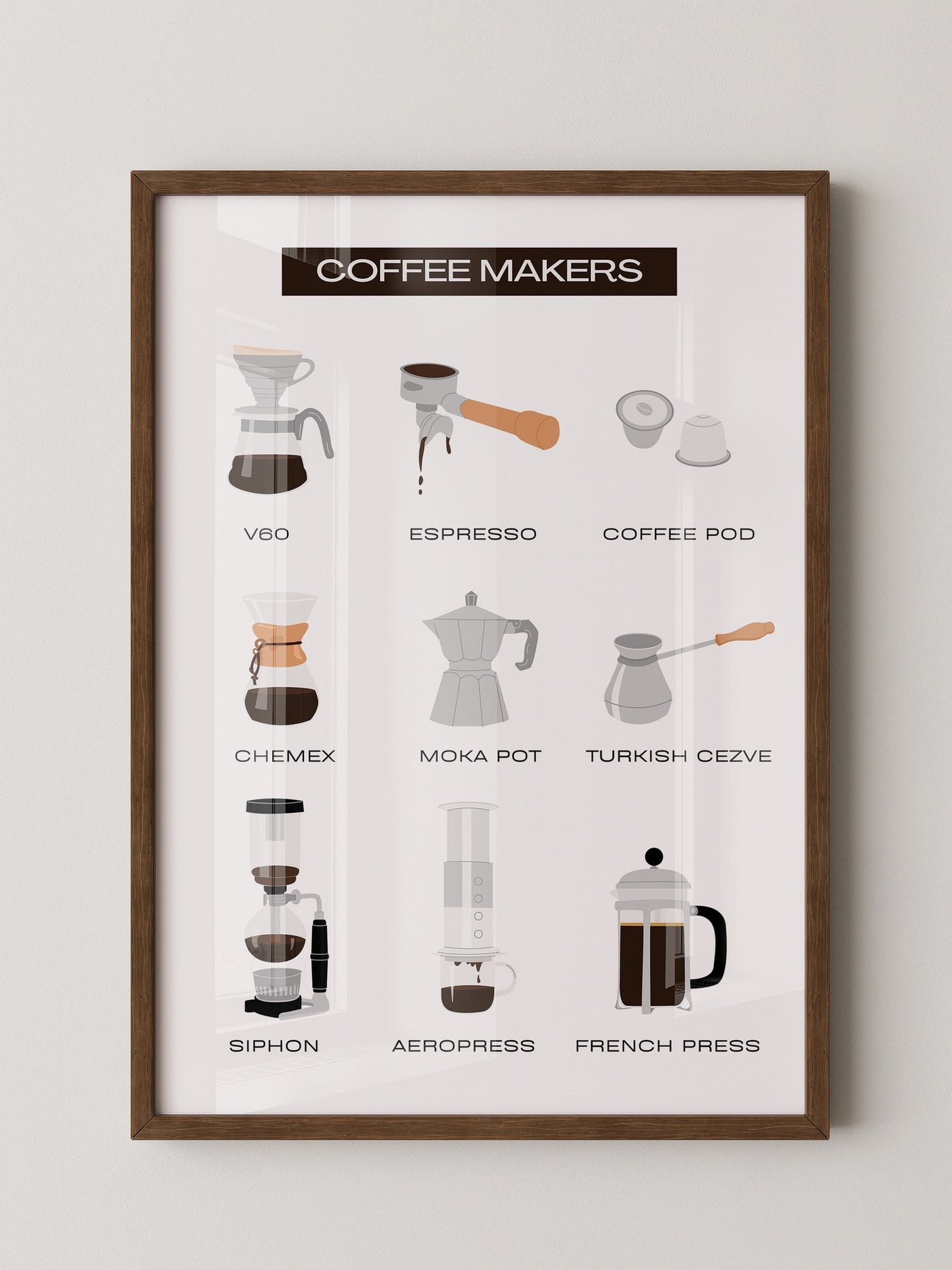 Kaffeezubereiter Illustrationen Vielfalt