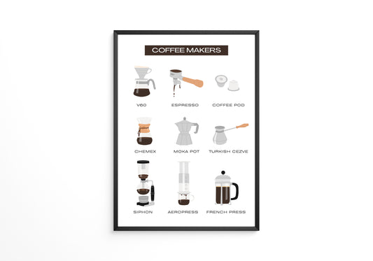 Kaffeezubereiter Illustrationen Vielfalt