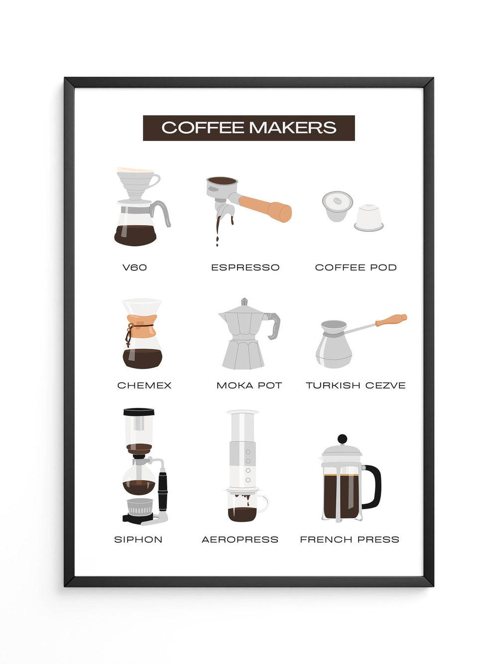 Kaffeezubereiter Illustrationen Vielfalt