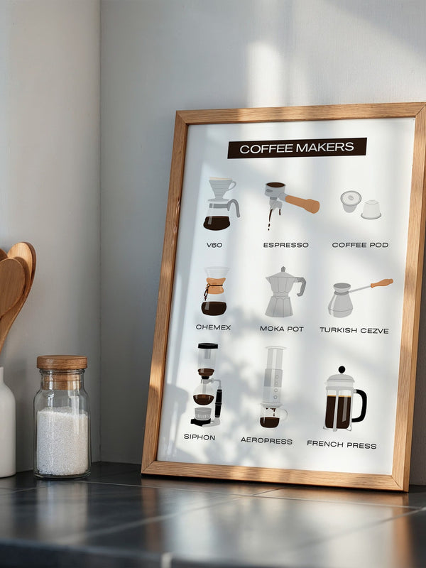 Kaffeezubereiter Illustrationen Vielfalt