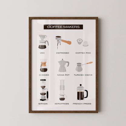 Kaffeezubereiter Illustrationen Vielfalt