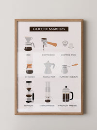 Kaffeezubereiter Illustrationen Vielfalt