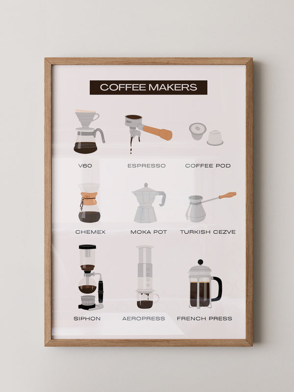 Kaffeezubereiter Illustrationen Vielfalt