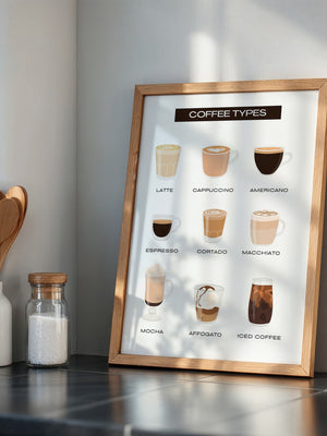Kaffeevariationen Illustrativ Helles Design