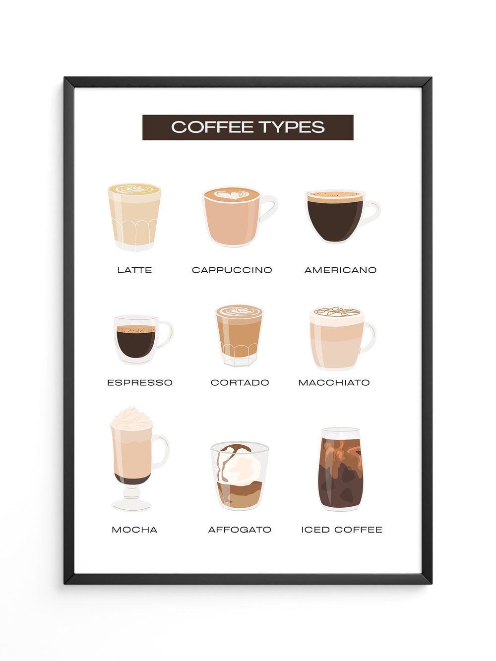 Kaffeevariationen Illustrativ Helles Design