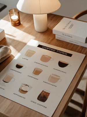Kaffeevariationen Illustrativ Helles Design