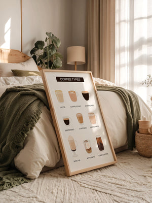 Kaffeevariationen Illustrativ Helles Design