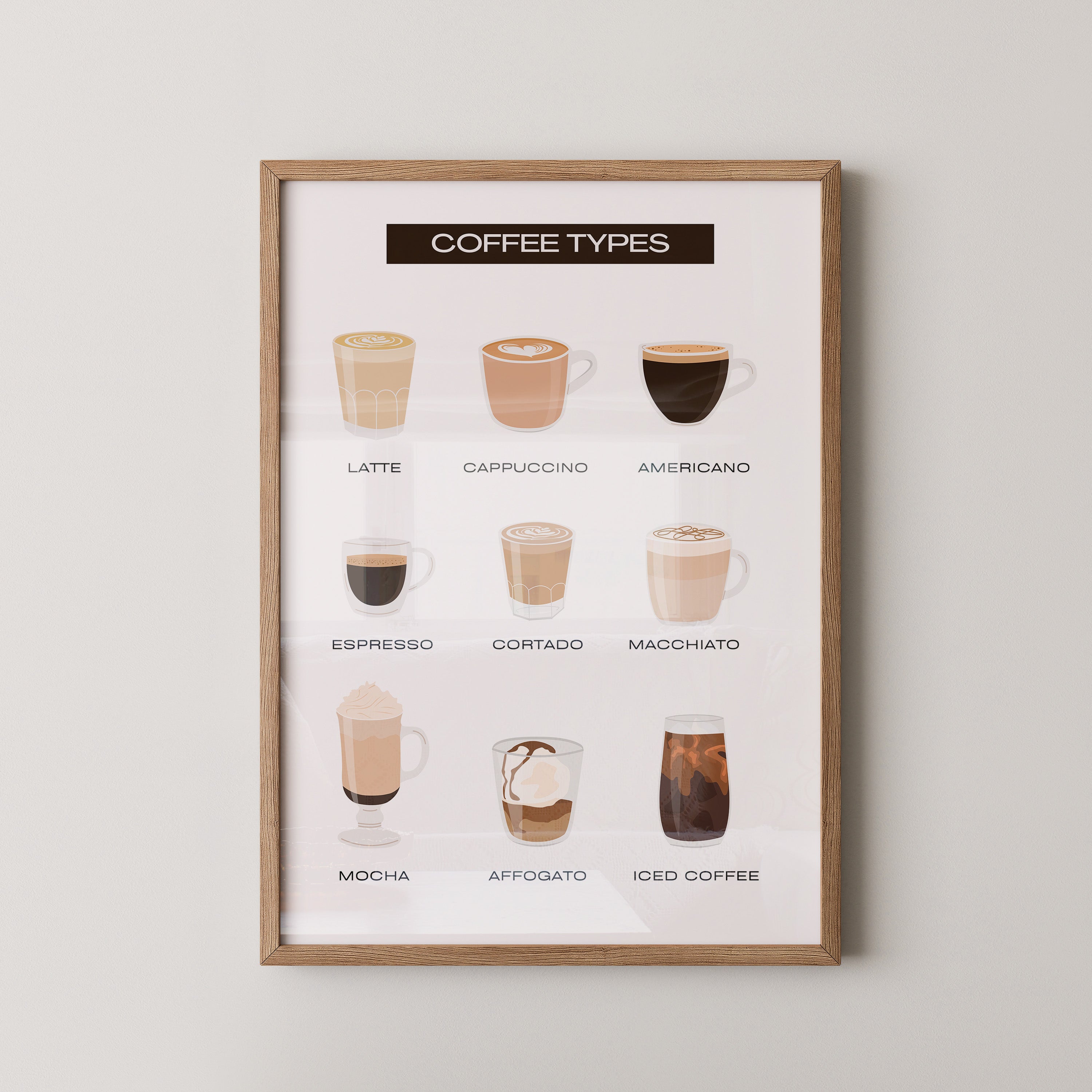 Kaffeevariationen Illustrativ Helles Design