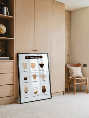 Kaffeevariationen Illustrativ Helles Design