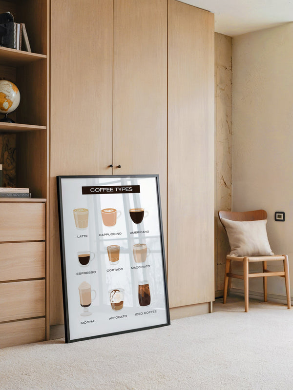 Kaffeevariationen Illustrativ Helles Design