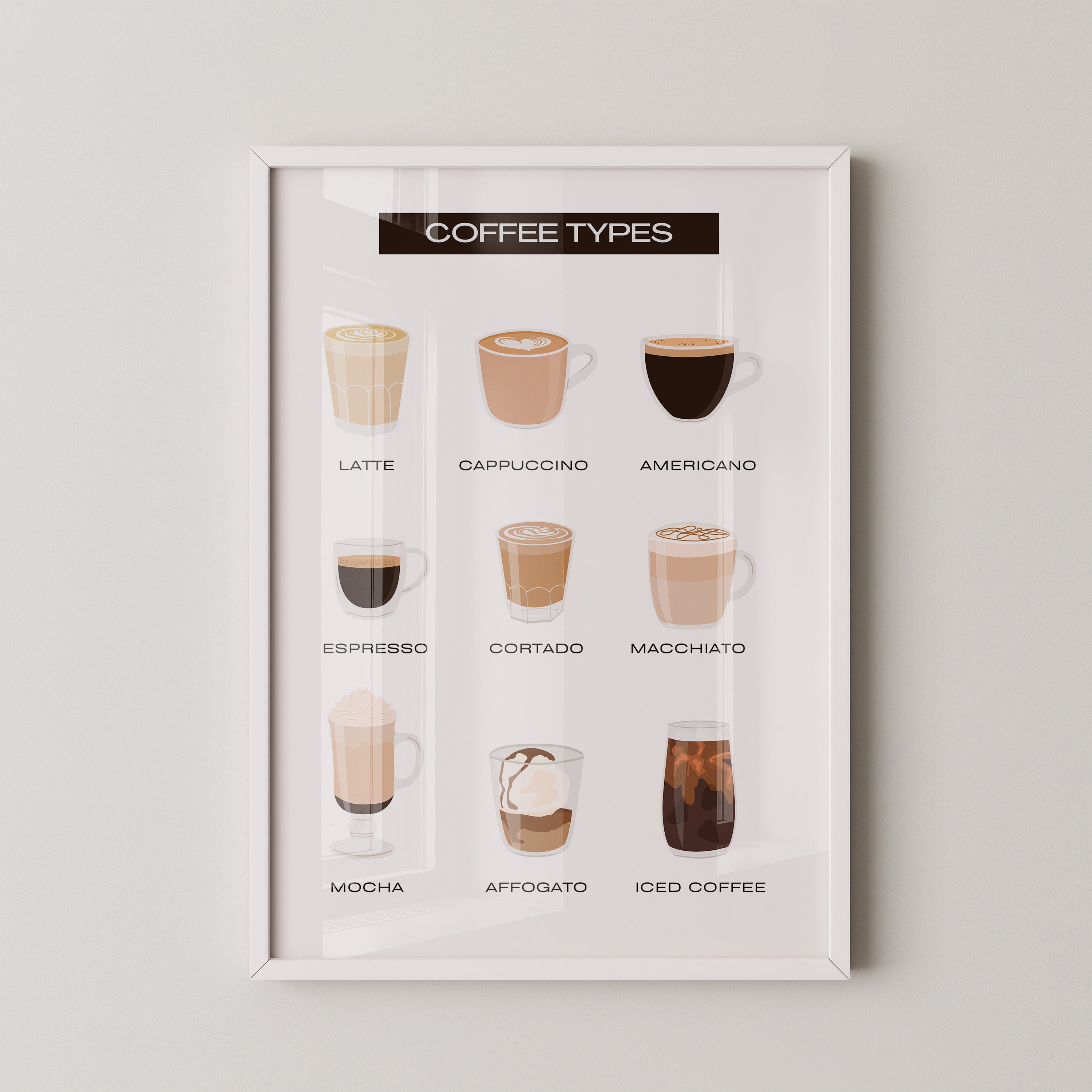 Kaffeevariationen Illustrativ Helles Design