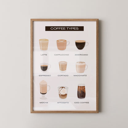 Kaffeevariationen Illustrativ Helles Design