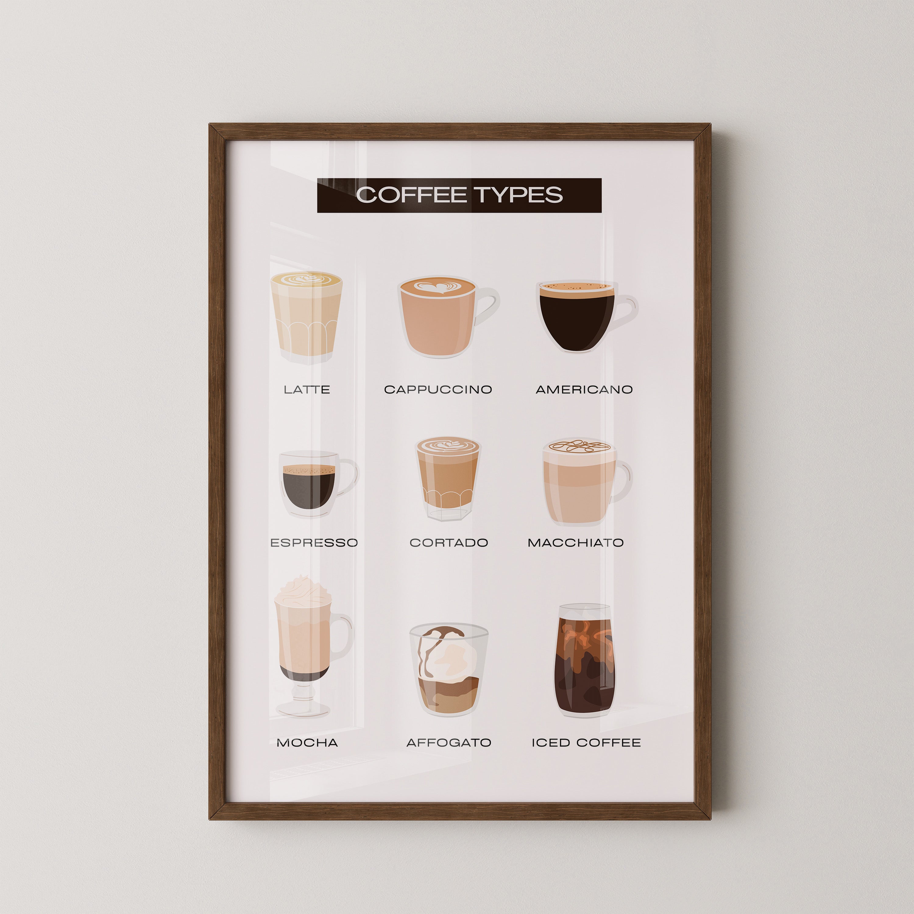 Kaffeevariationen Illustrativ Helles Design
