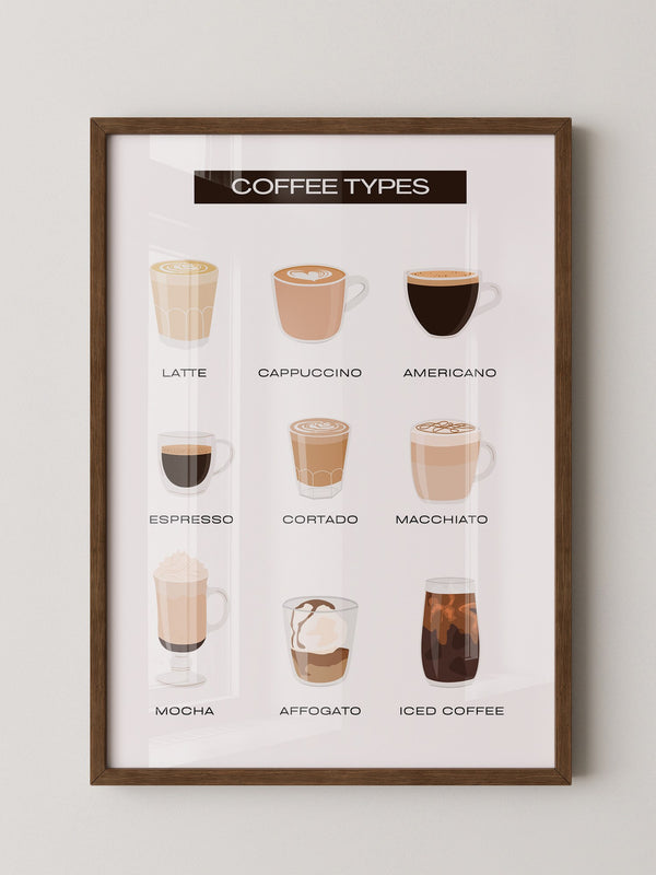 Kaffeevariationen Illustrativ Helles Design
