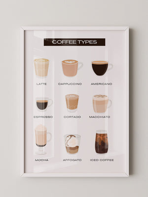 Kaffeevariationen Illustrativ Helles Design