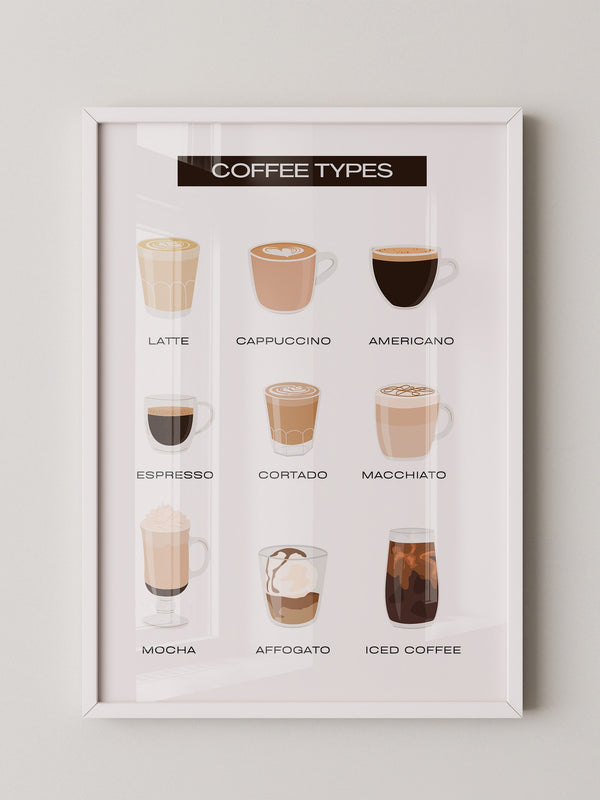 Kaffeevariationen Illustrativ Helles Design