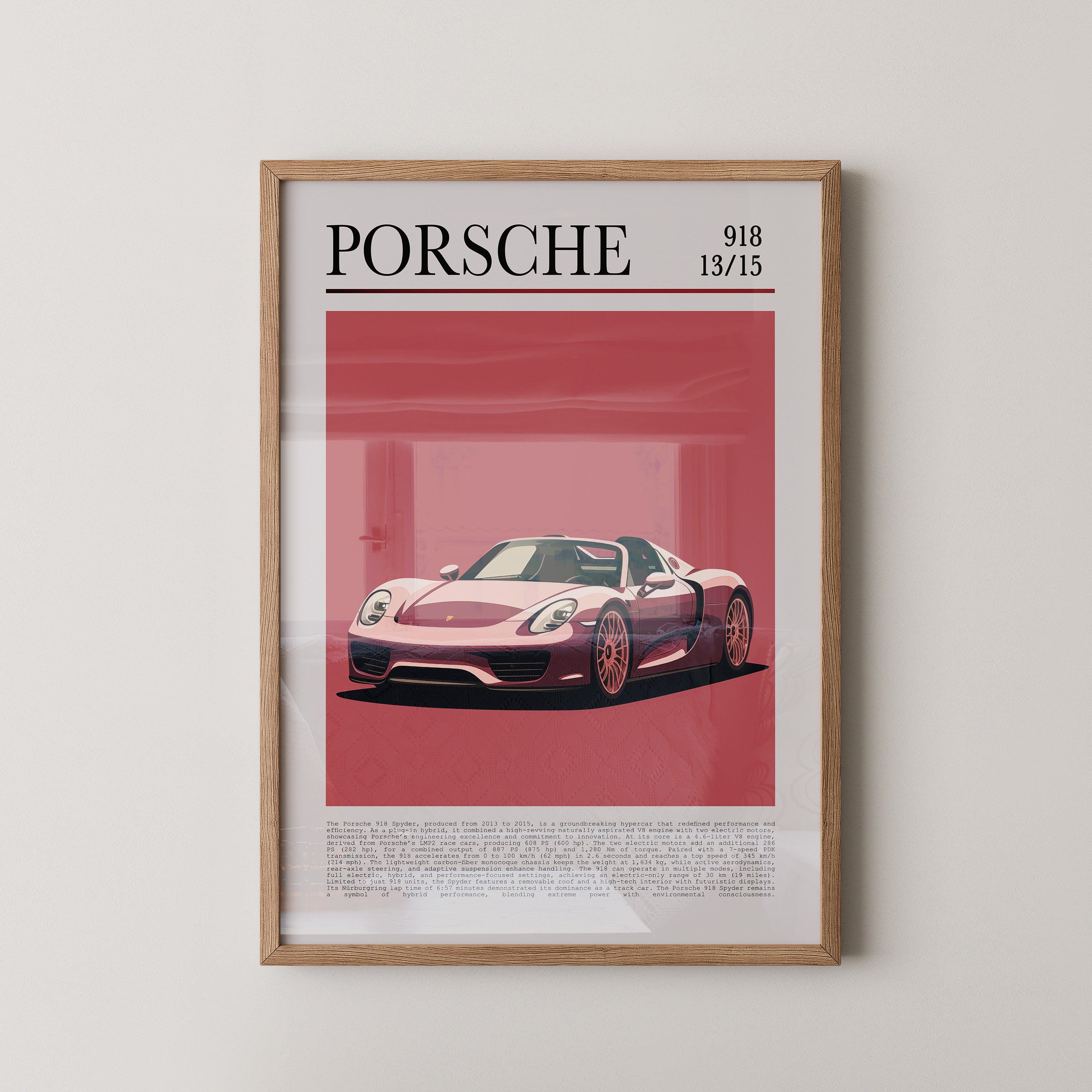 Porsche 918 Spyder Retro Stil