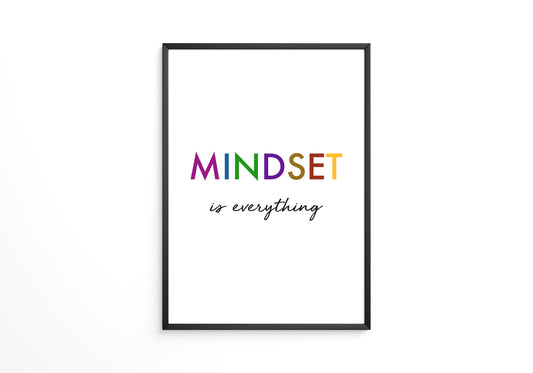 Mindset Bunt Schriftzug