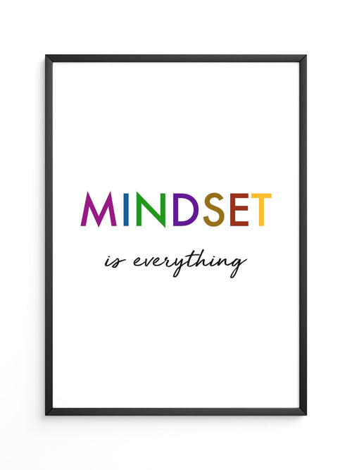 Mindset Bunt Schriftzug