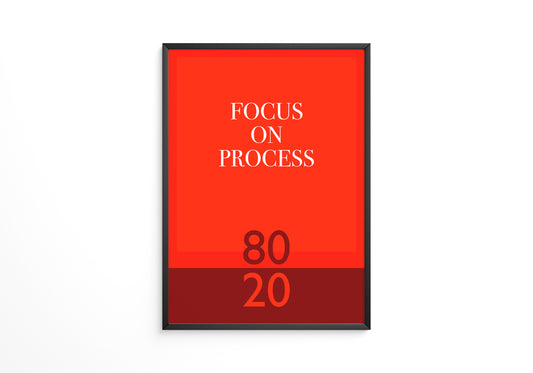 Fokus Prozess Rotton