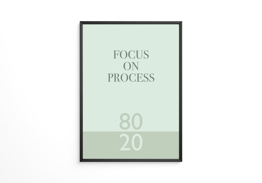 Minimalistisches Zitat Pastellgrün