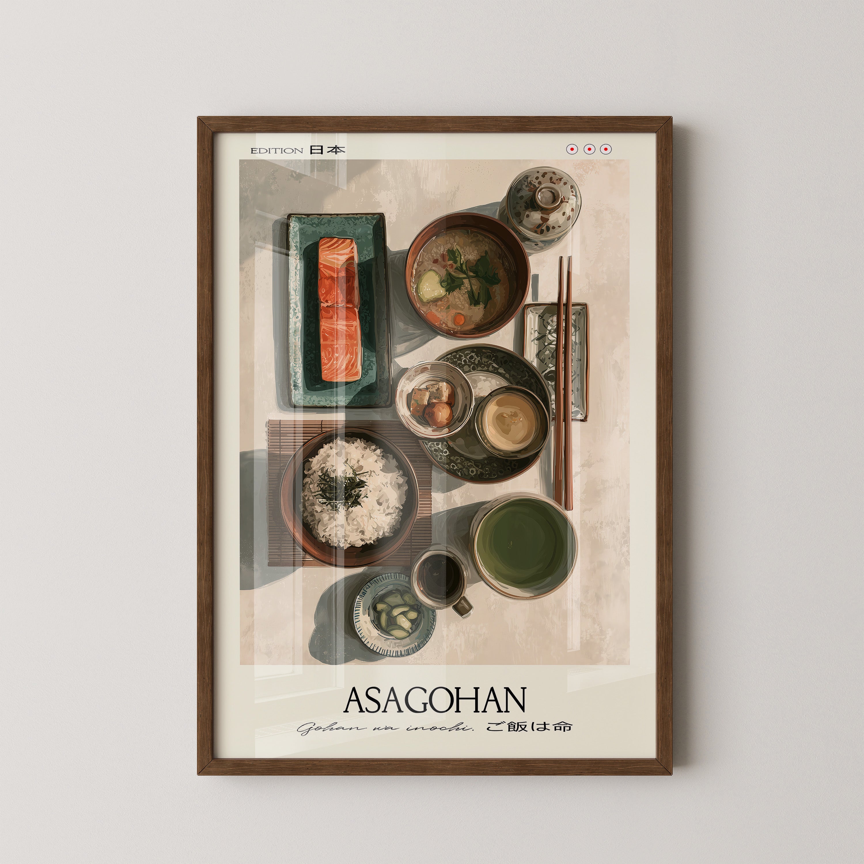 Japanisches Frühstück Vogelperspektive