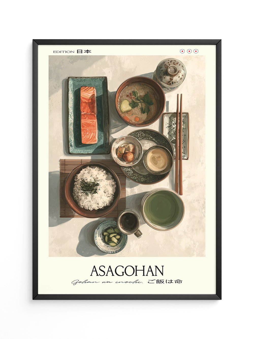 Japanisches Frühstück Vogelperspektive