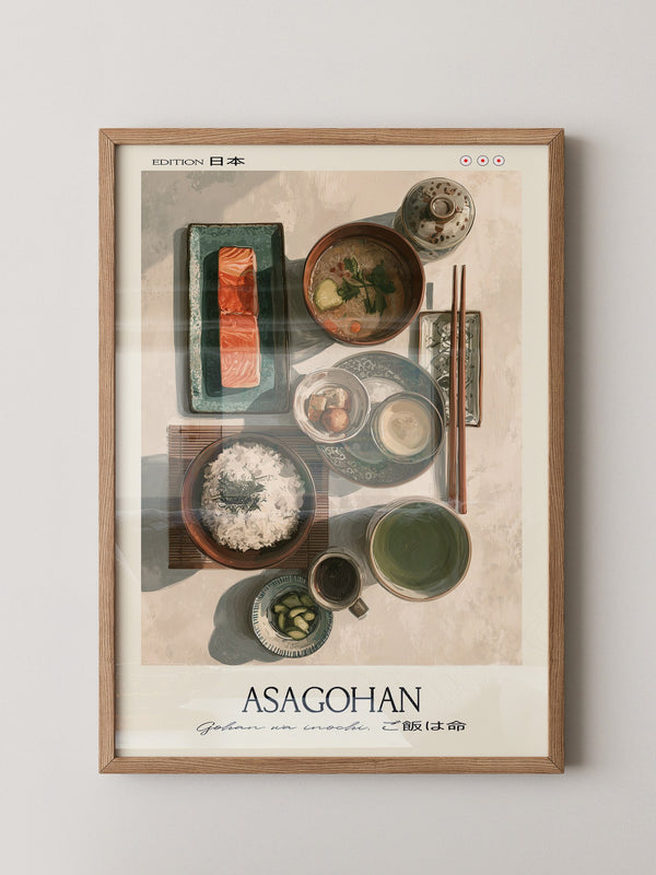 Japanisches Frühstück Vogelperspektive