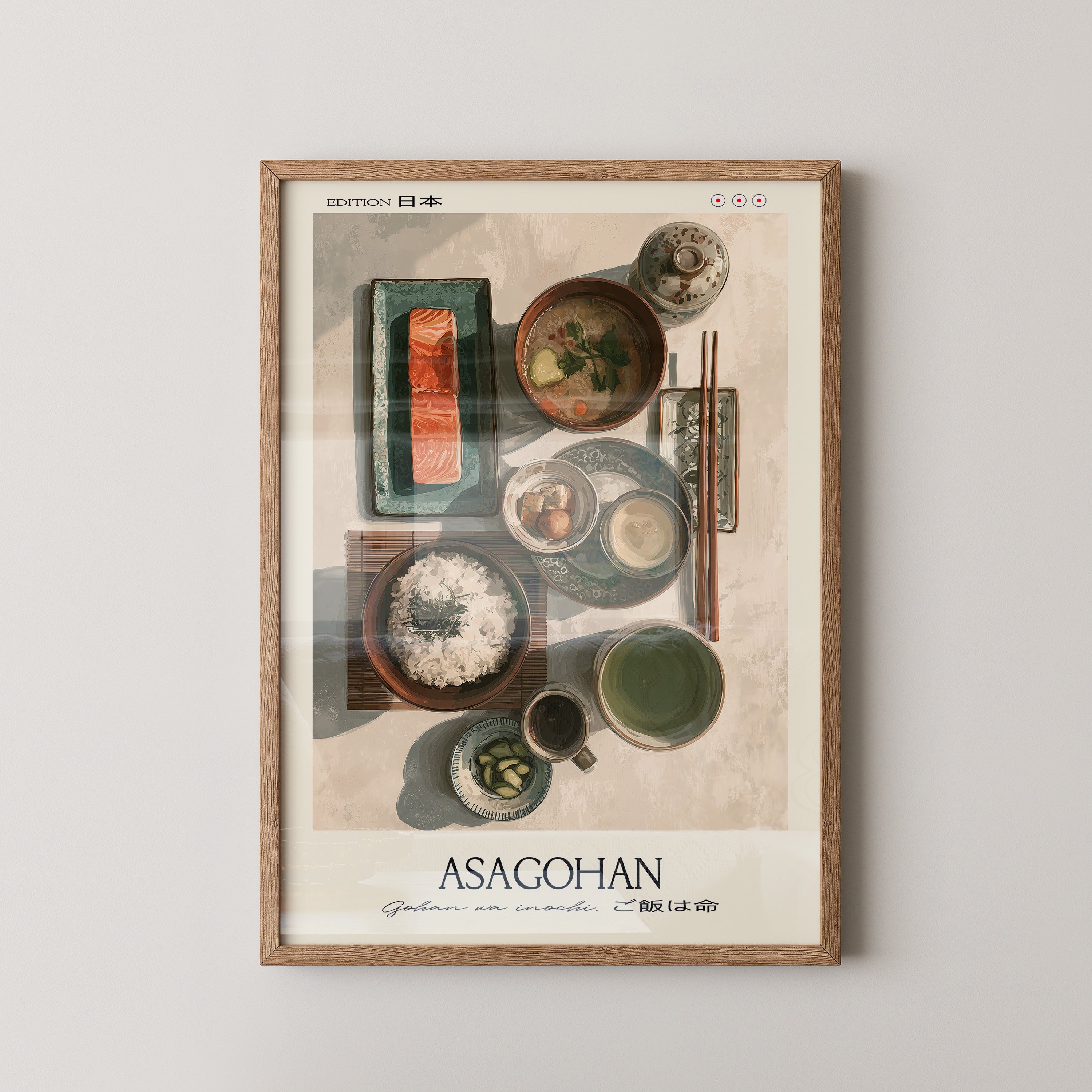 Japanisches Frühstück Vogelperspektive