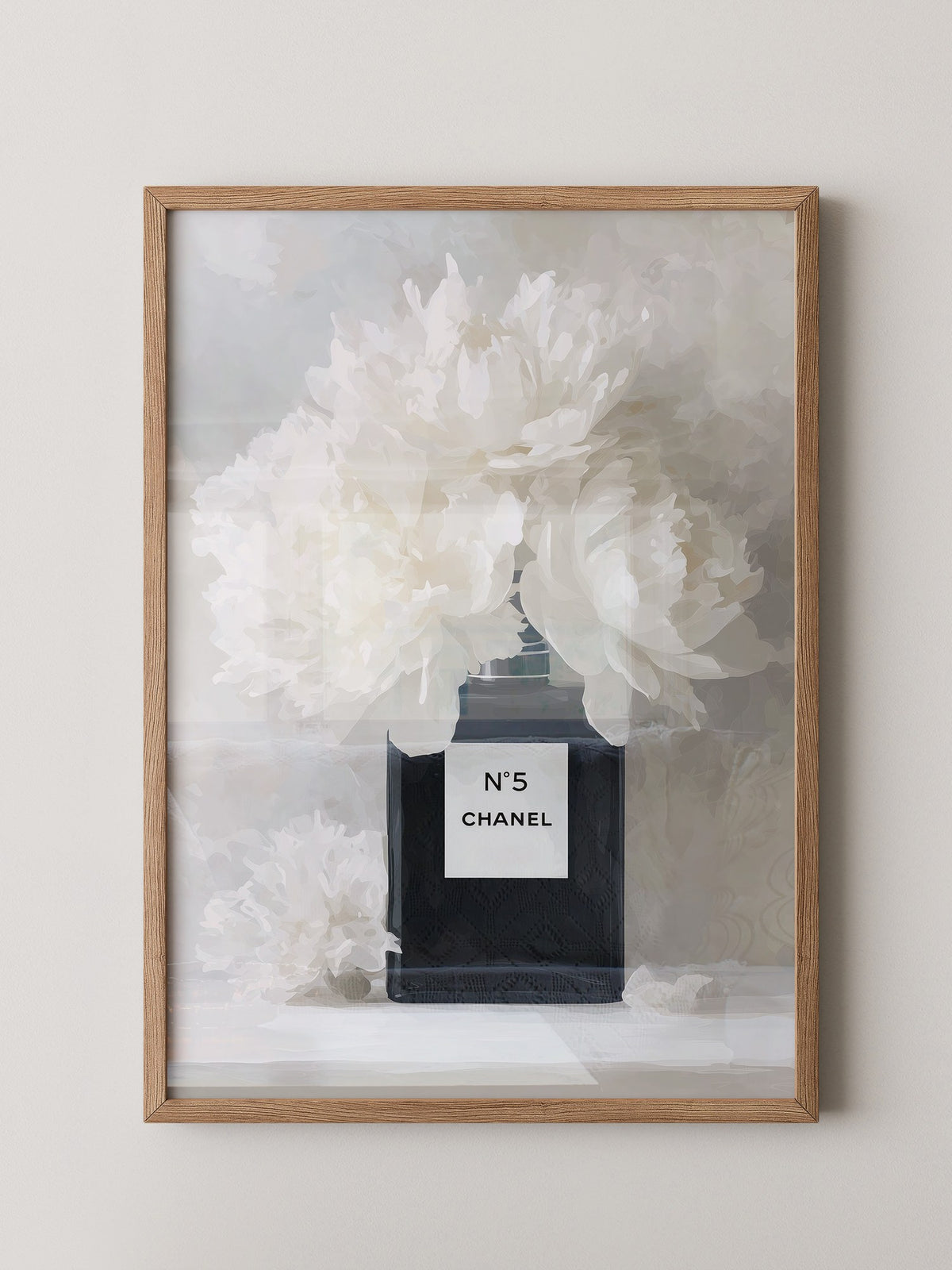 Coco Duftflakon Aquarell Blumen