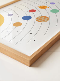 Planetenbahnen bunt minimalistisch