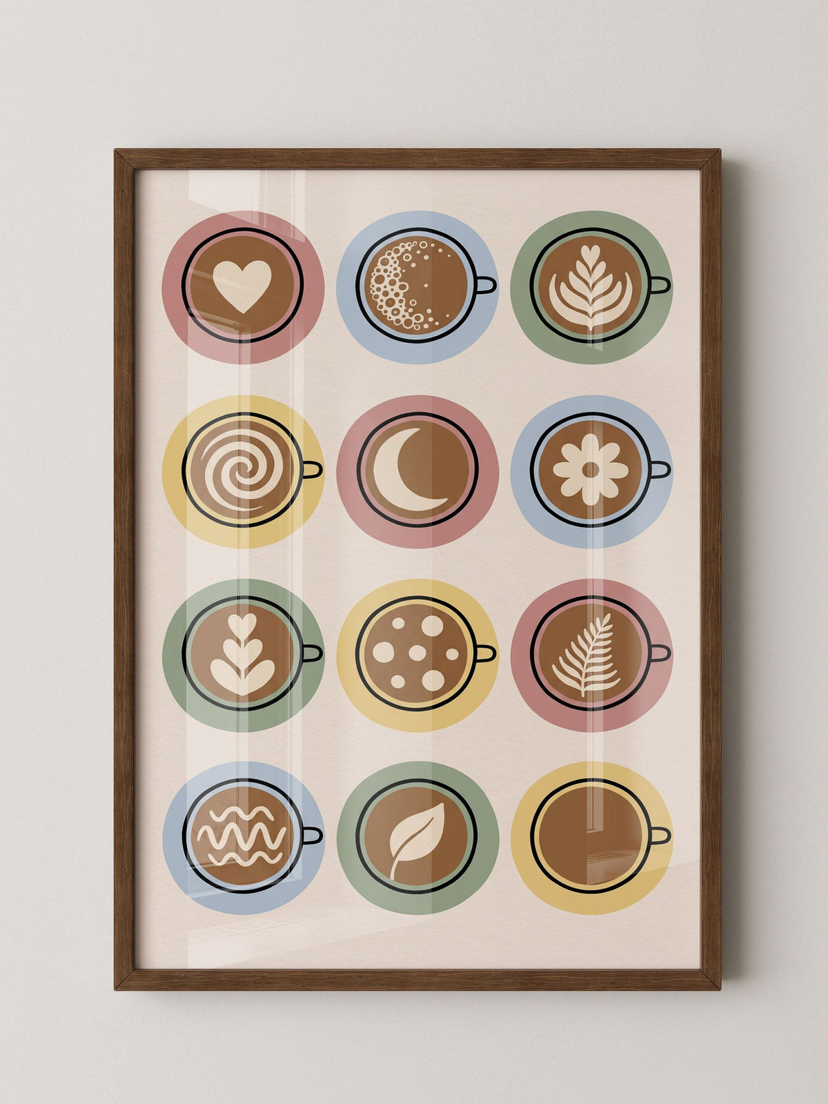 Kaffee Latte Art Poster