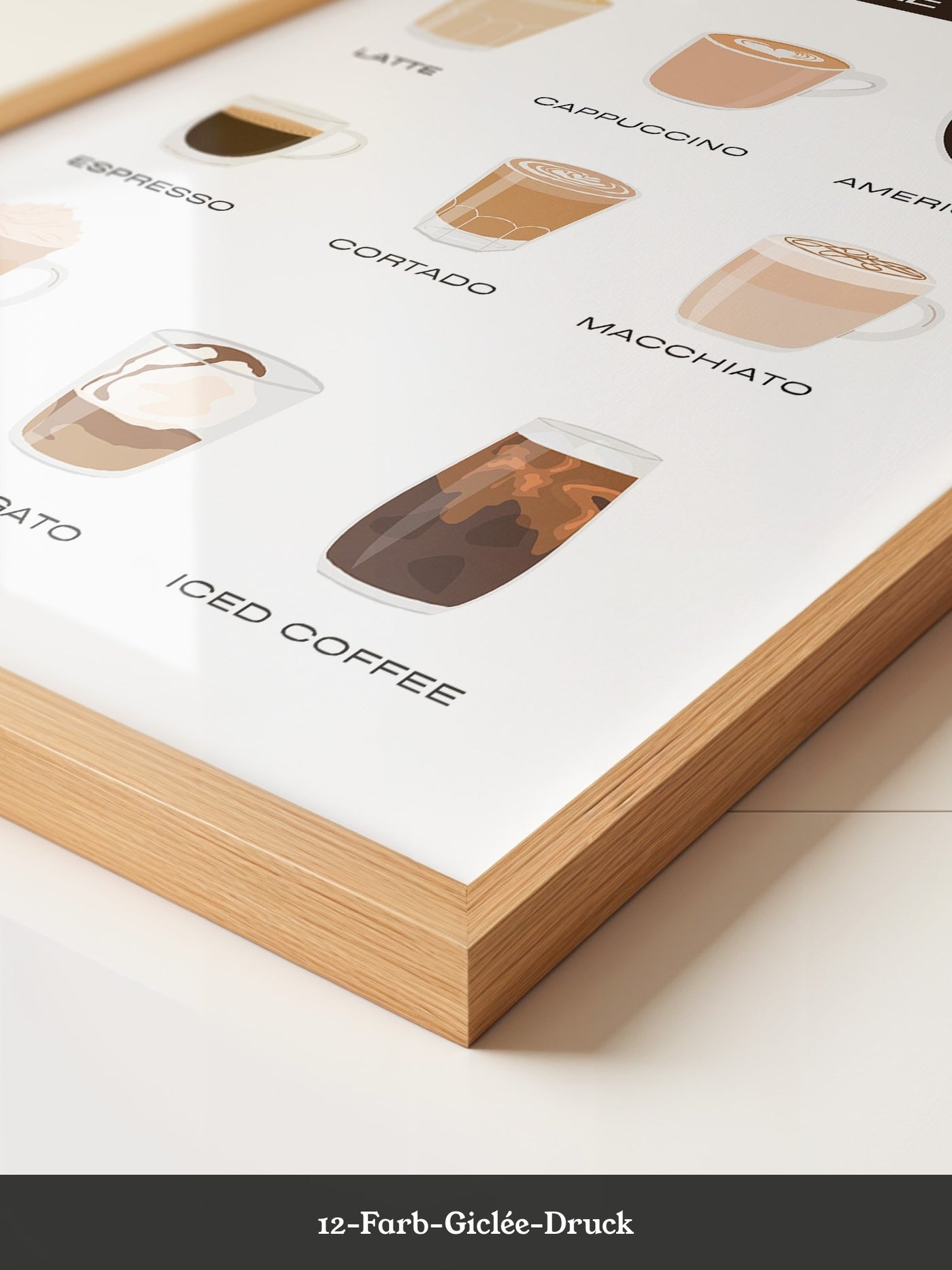 Kaffeevariationen Illustrativ Helles Design