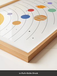 Planetenbahnen bunt minimalistisch