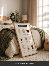 Kaffeevariationen Illustrativ Helles Design