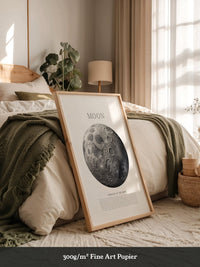 Mond grau Textur Detail