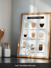 Kaffeevariationen Illustrativ Helles Design