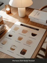 Kaffeevariationen Illustrativ Helles Design
